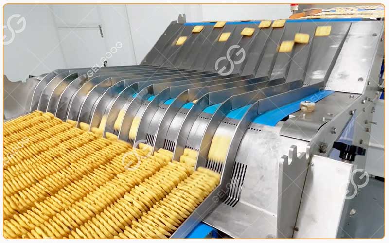 Flux De Processus De Fabrication De Biscuits